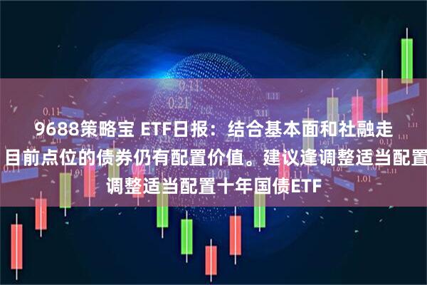 9688策略宝 ETF日报：结合基本面和社融走弱的大背景，目前点位的债券仍有配置价值。建议逢调整适当配置十年国债ETF