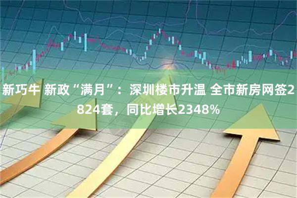 新巧牛 新政“满月”：深圳楼市升温 全市新房网签2824套，同比增长2348%