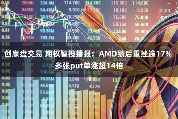创赢盘交易 期权智投播报：AMD绩后重挫逾17% 多张put单涨超14倍