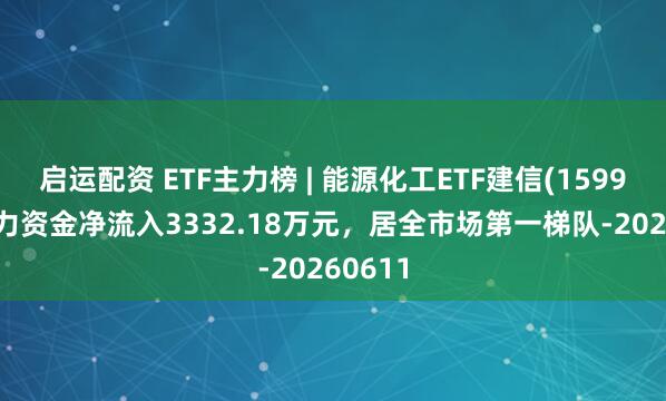 启运配资 ETF主力榜 | 能源化工ETF建信(159981)主力资金净流入3332.18万元，居全市场第一梯队-20260611