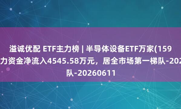溢诚优配 ETF主力榜 | 半导体设备ETF万家(159327)主力资金净流入4545.58万元，居全市场第一梯队-20260611