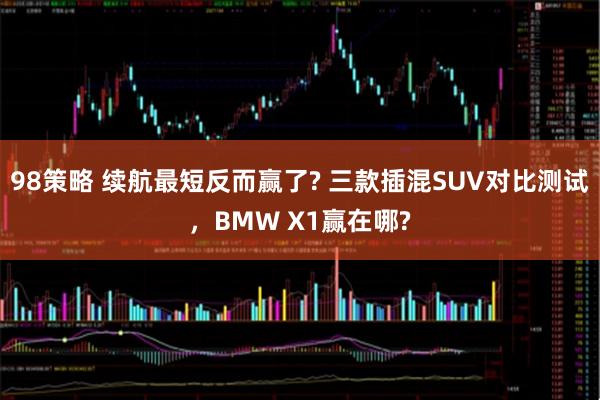 98策略 续航最短反而赢了? 三款插混SUV对比测试，BMW X1赢在哪?